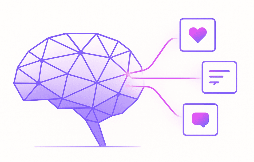 Preview of Velao social insights dashboard